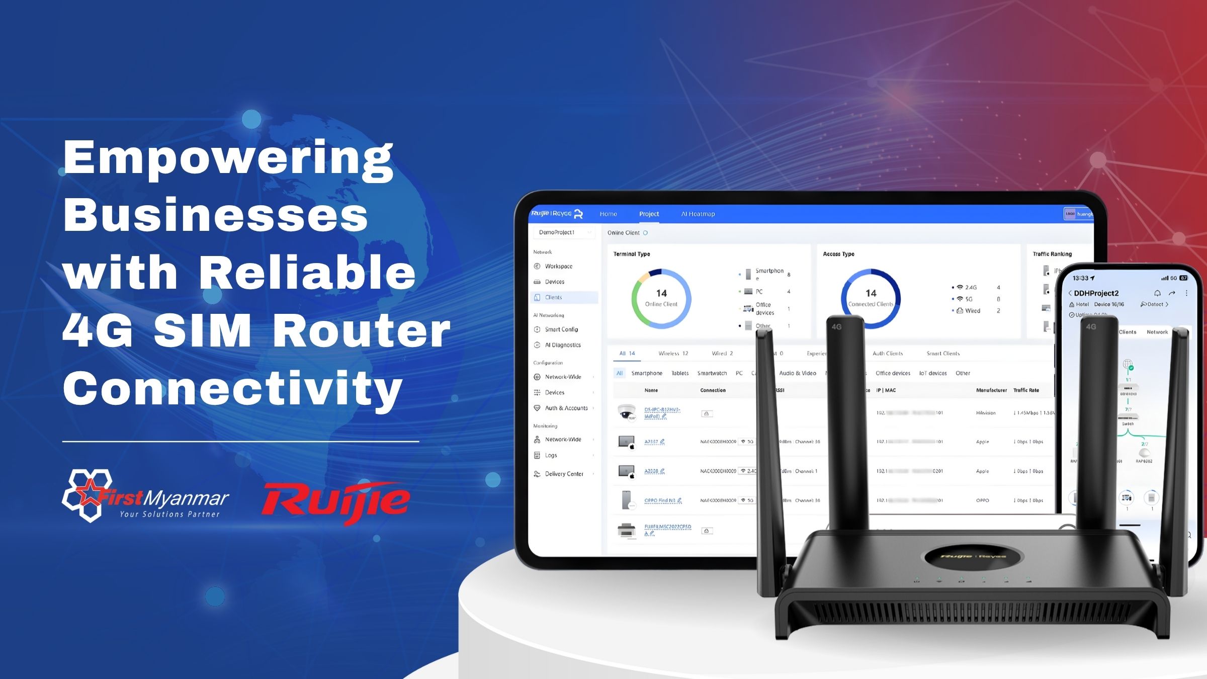 Empowering Businesses with Reliable 4G SIM Router Connectivity